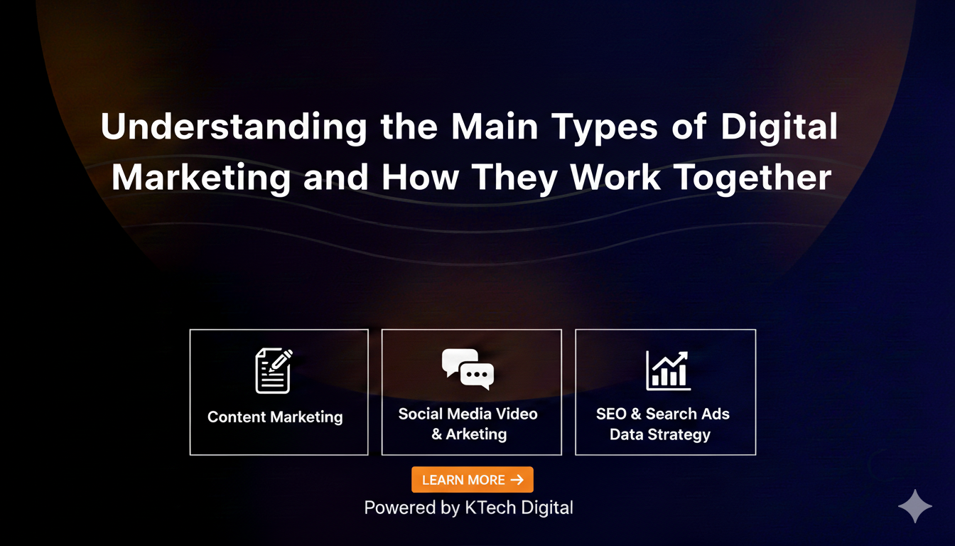 Understanding the Main Types of Digital Marketing and How They Work Together